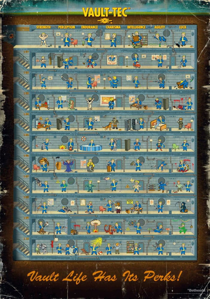 Fallout 4 Puzzle Perk Poster (1000 Teile)                                 - Versand: 5-7 Tage nach Bestellung