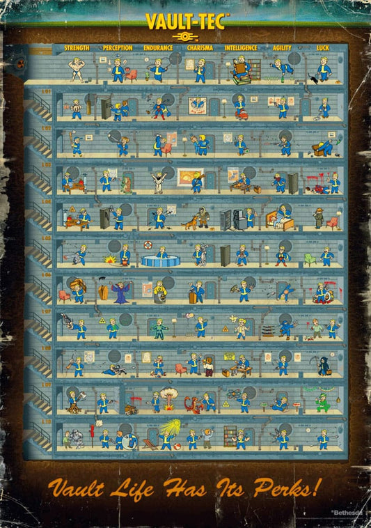 Fallout 4 Puzzle Perk Poster (1000 Teile)                                 - Versand: 5-7 Tage nach Bestellung