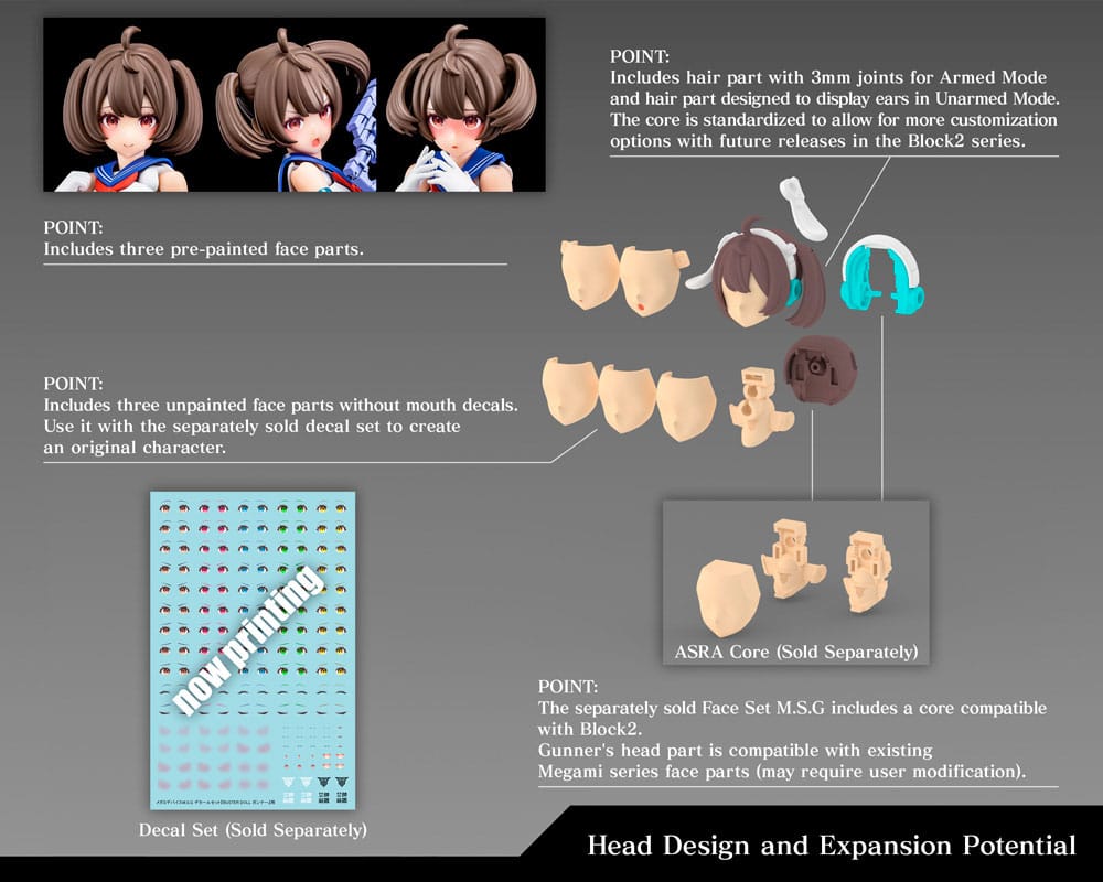 Megami Device Plastic Model Kit 1/1 Buster Doll Gunner 16 cm - Versand: 7 Tage nach Bestellung