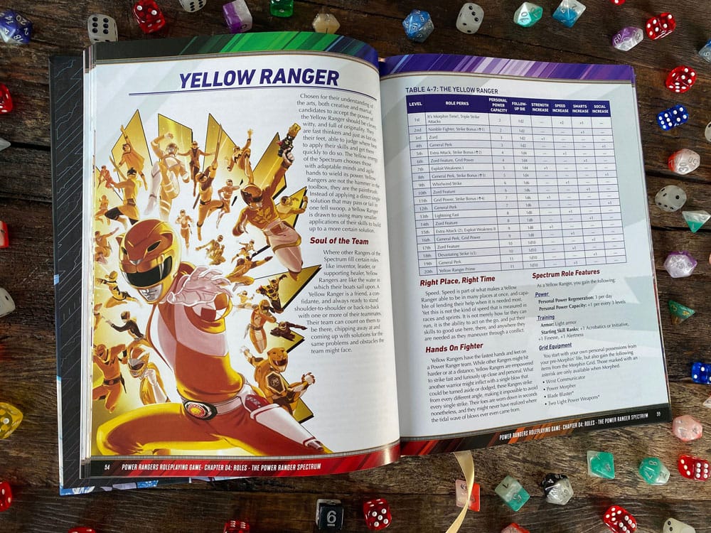 Power Rangers RPG Rulebook Core *Englische Version* - Preorder - ETA: 14.11.2025