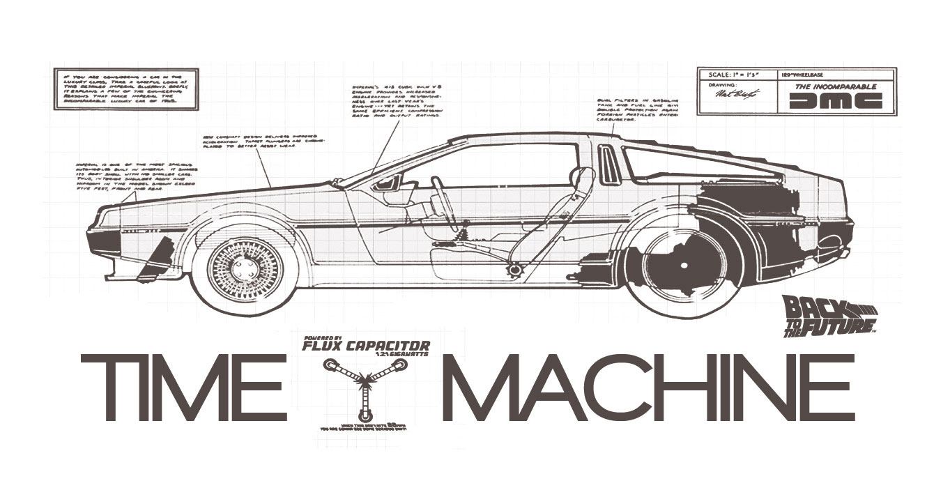 Zurück in die Zukunft Tasse Time Machine - Preorder - ETA: 29.12.2025