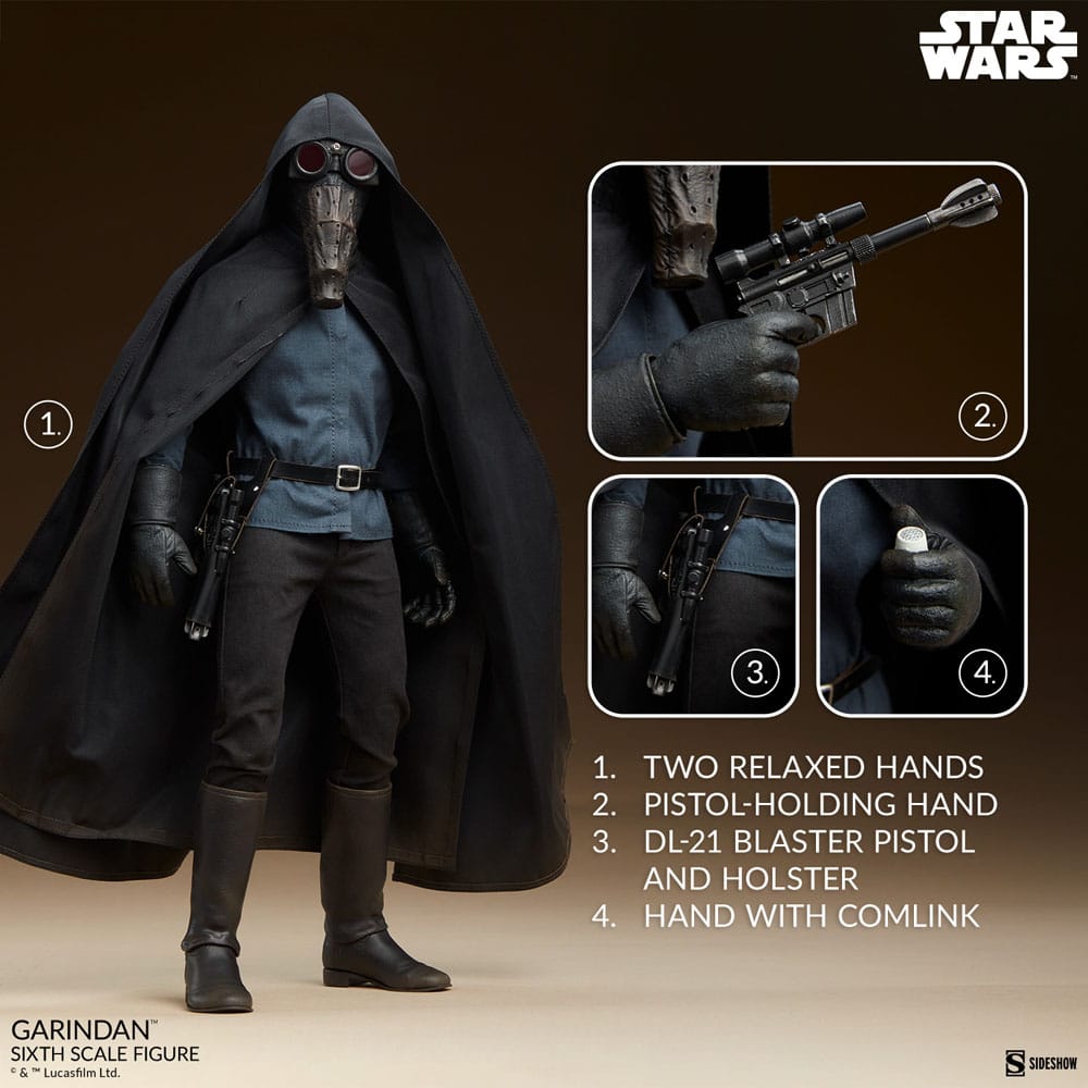 Star Wars Episode IV Scum & Villainy Actionfigur 1/6 Garindan 30 cm - Preorder - ETA: 25.09.2025