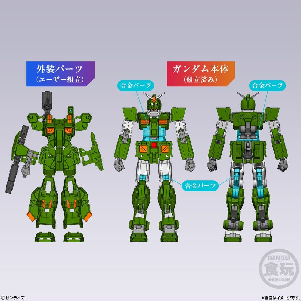 Gundam Modellbausatz Artifact Pro Full Armor Gundam 10 cm - Preorder - ETA: 25.05.2027