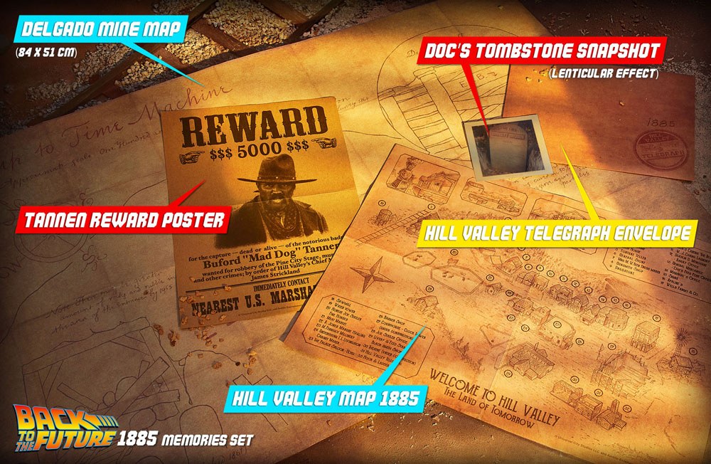 Zurück in die Zukunft Time Travel Memories Kit Standard Edition    - Preorder - ETA: 17.07.2026