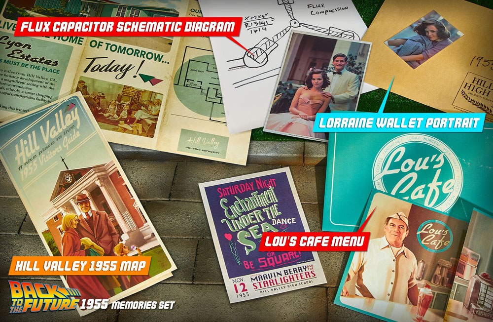 Zurück in die Zukunft Time Travel Memories Kit Standard Edition    - Preorder - ETA: 17.07.2026