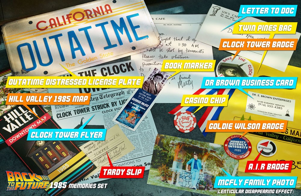 Zurück in die Zukunft Time Travel Memories Kit Standard Edition    - Preorder - ETA: 17.07.2026