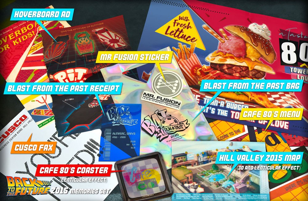 Zurück in die Zukunft Time Travel Memories Kit Standard Edition    - Preorder - ETA: 17.07.2026