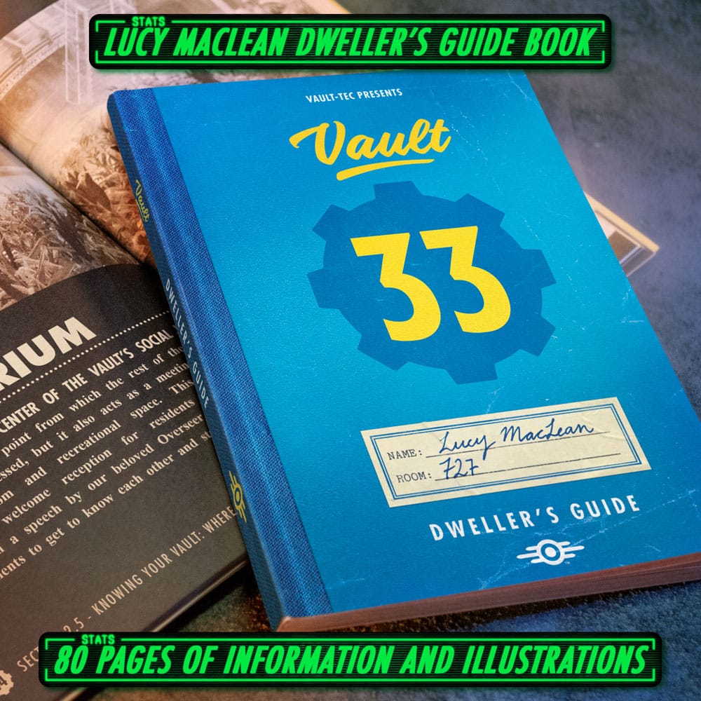 Fallout Geschenkbox Lucy's Dweller Kit  - Preorder - ETA: 17.07.2026