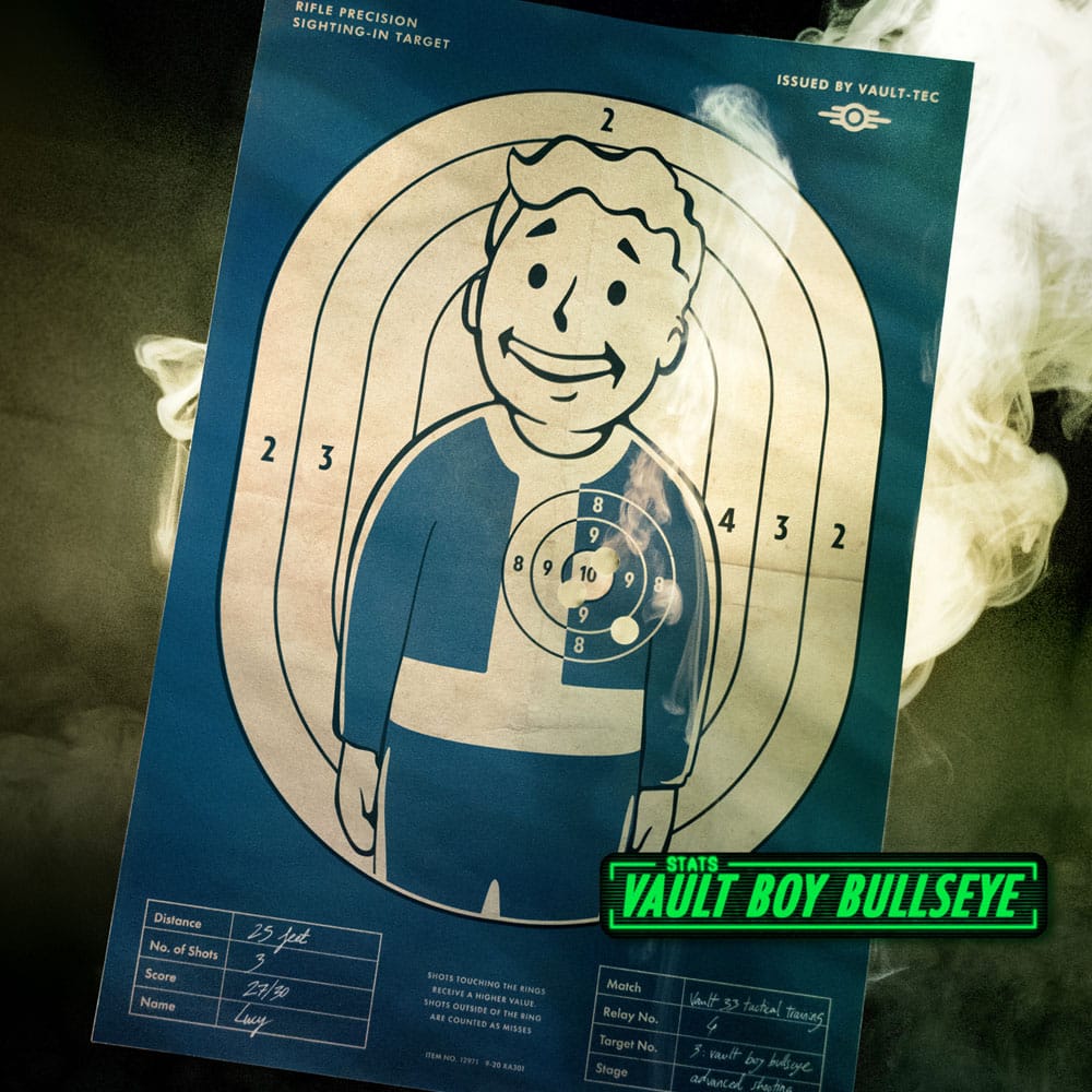 Fallout Geschenkbox Lucy's Dweller Kit  - Preorder - ETA: 17.07.2026