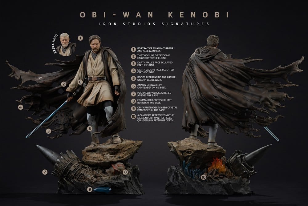 Star Wars Art Scale Statue 1/10 Obi-Wan Signatures 26 cm - Preorder - ETA: 25.11.2026