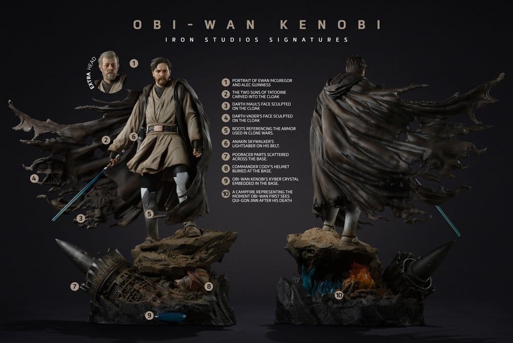 Star Wars Legacy Replica Statue 1/4 Obi-Wan Signatures 66 cm - Preorder - ETA: 25.11.2026