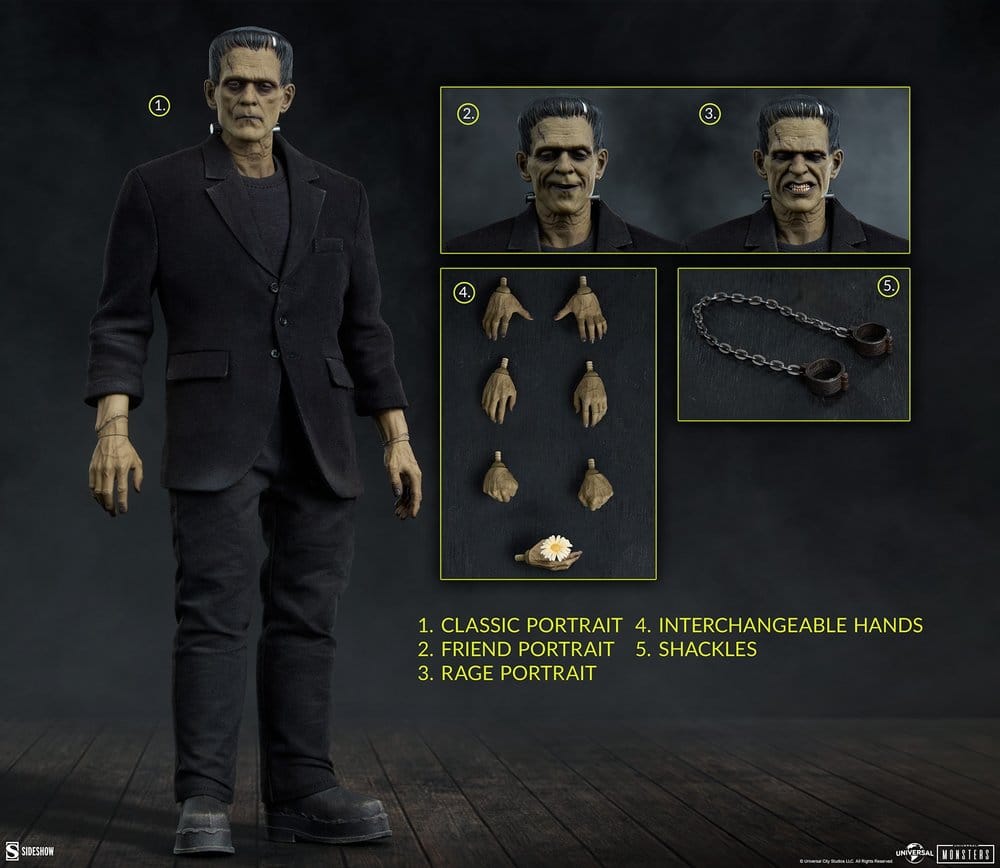 Universal Monsters Actionfigur 1/6 Frankenstein (Deluxe Edition) 33 cm - Preorder - ETA: 25.07.2027
