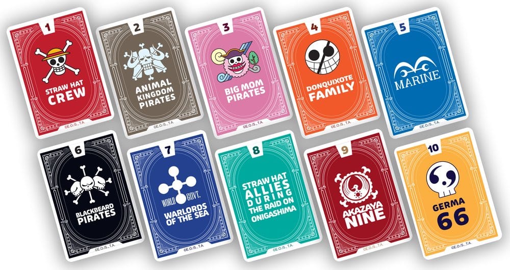 One Piece Brettspiel Pirate Battle *Englische Version* - Preorder - ETA: 25.08.2026