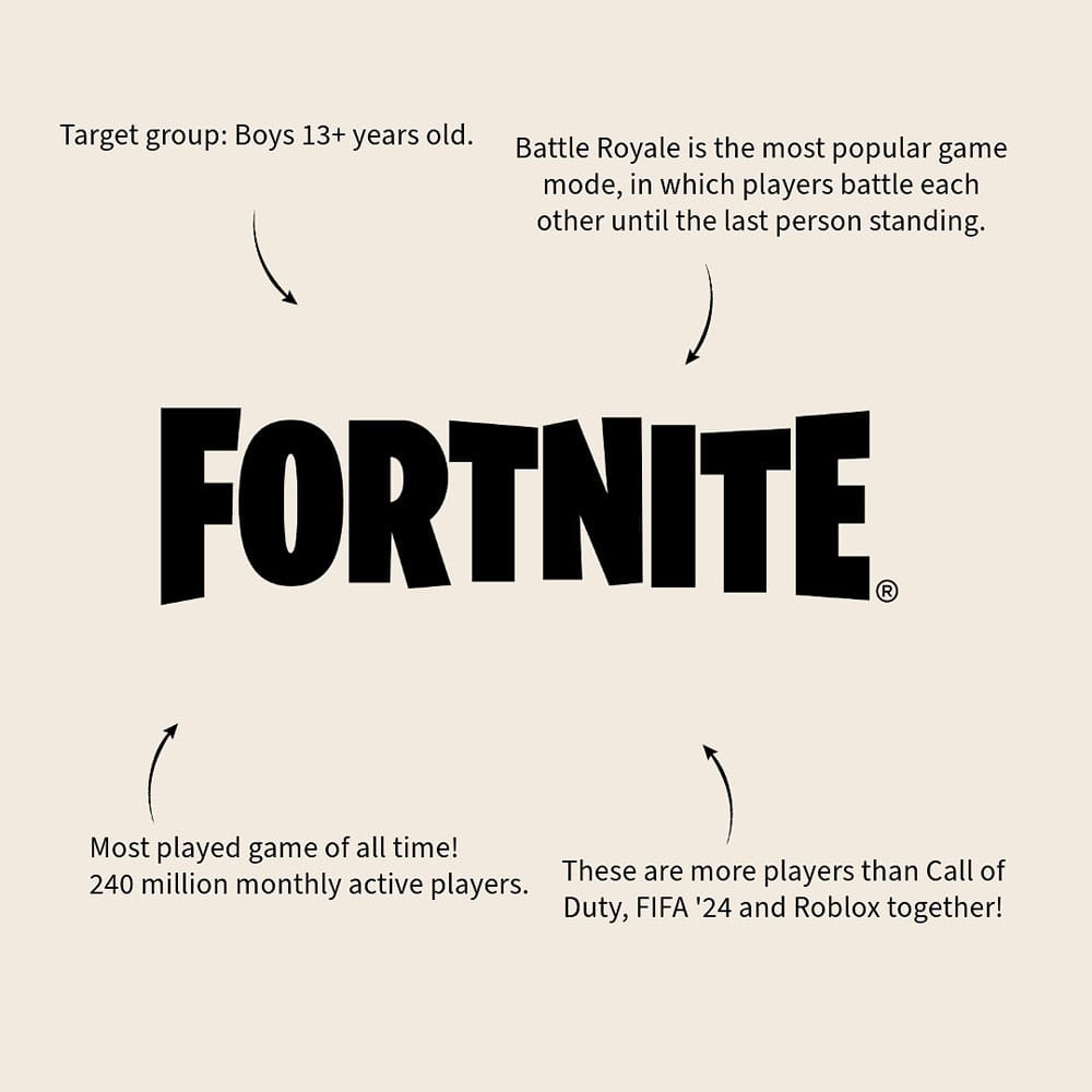 Fortnite Rucksack Battle Royal Blue Horse 43 cm - Versand: 5-7 Tage nach Bestellung