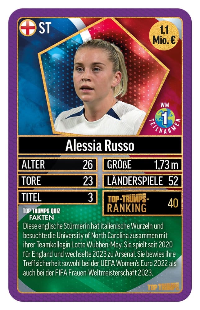 Weltfussballstars Kartenspiel 200 Pack 4 *Deutsche Version* - Preorder - ETA: 25.09.2026