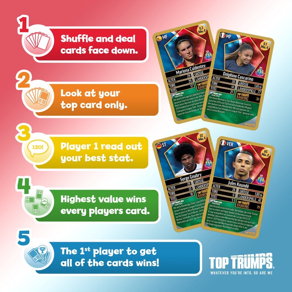 Weltfussballstars Kartenspiel 200 Pack 6 *Deutsche Version* - Preorder - ETA: 25.09.2026