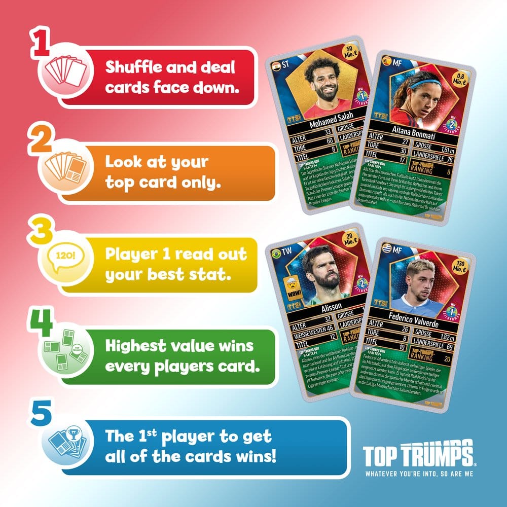 Weltfussballstars Kartenspiel 200 Pack 5 *Deutsche Version* - Preorder - ETA: 25.09.2026
