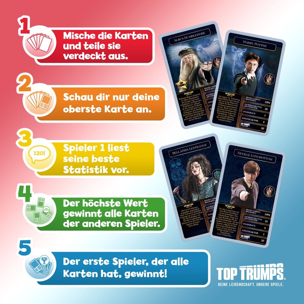 Harry Potter Kartenspiel Top Trumps Hexen und Zauberer New Version *Deutsche Version* - Preorder - ETA: 25.11.2026