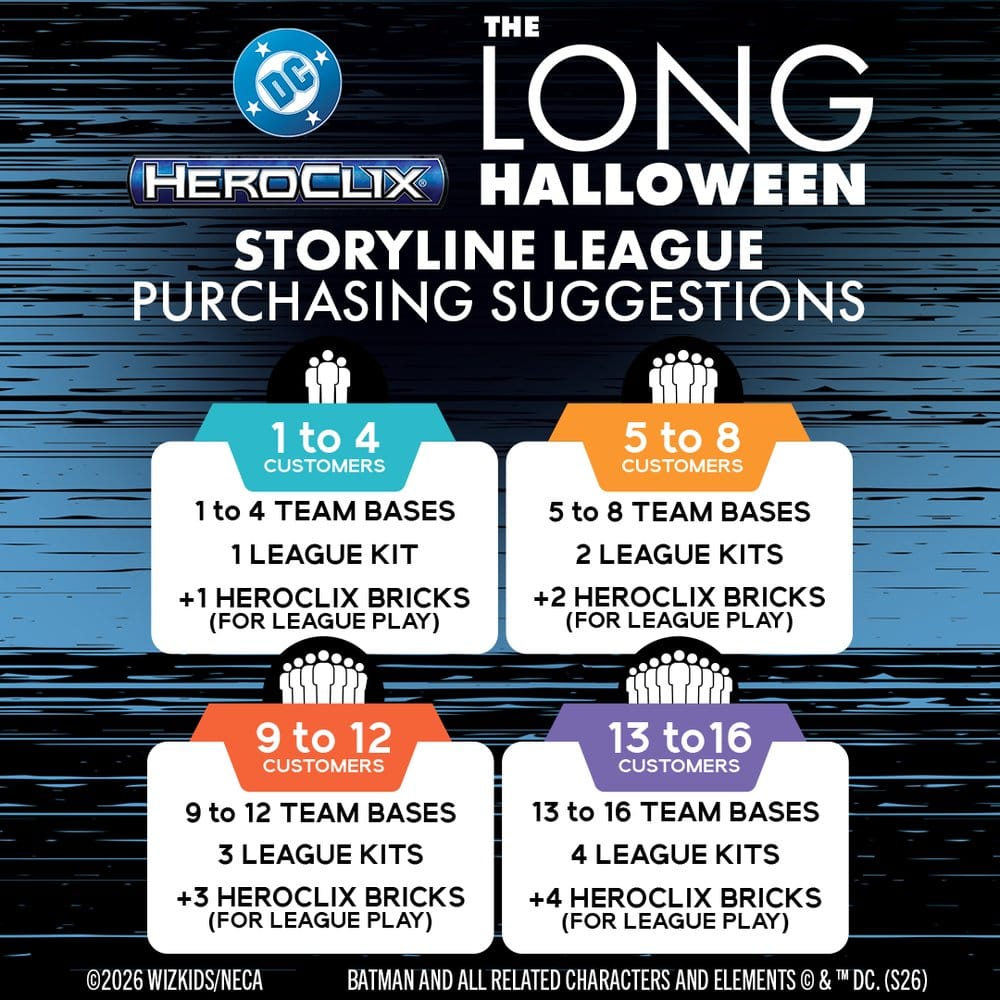 DC HeroClix SwitchClix Minifiguren mit Base The Long Halloween Team Base 23 cm - Preorder - ETA: 25.05.2027